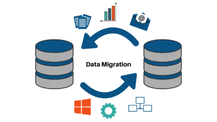 Data Management and Analytics illustration
